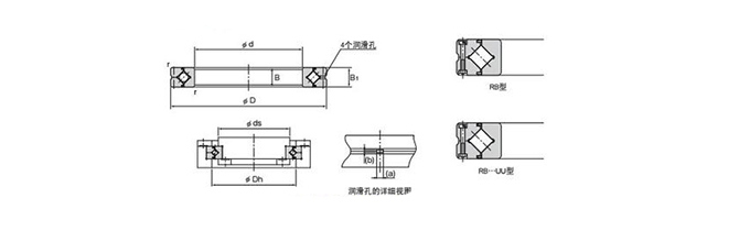 C31/750-XL-K-M1B