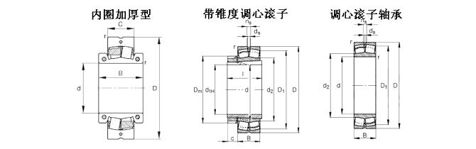 BS2-2206-2RS/VT143