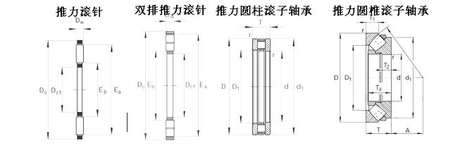 385A/383A